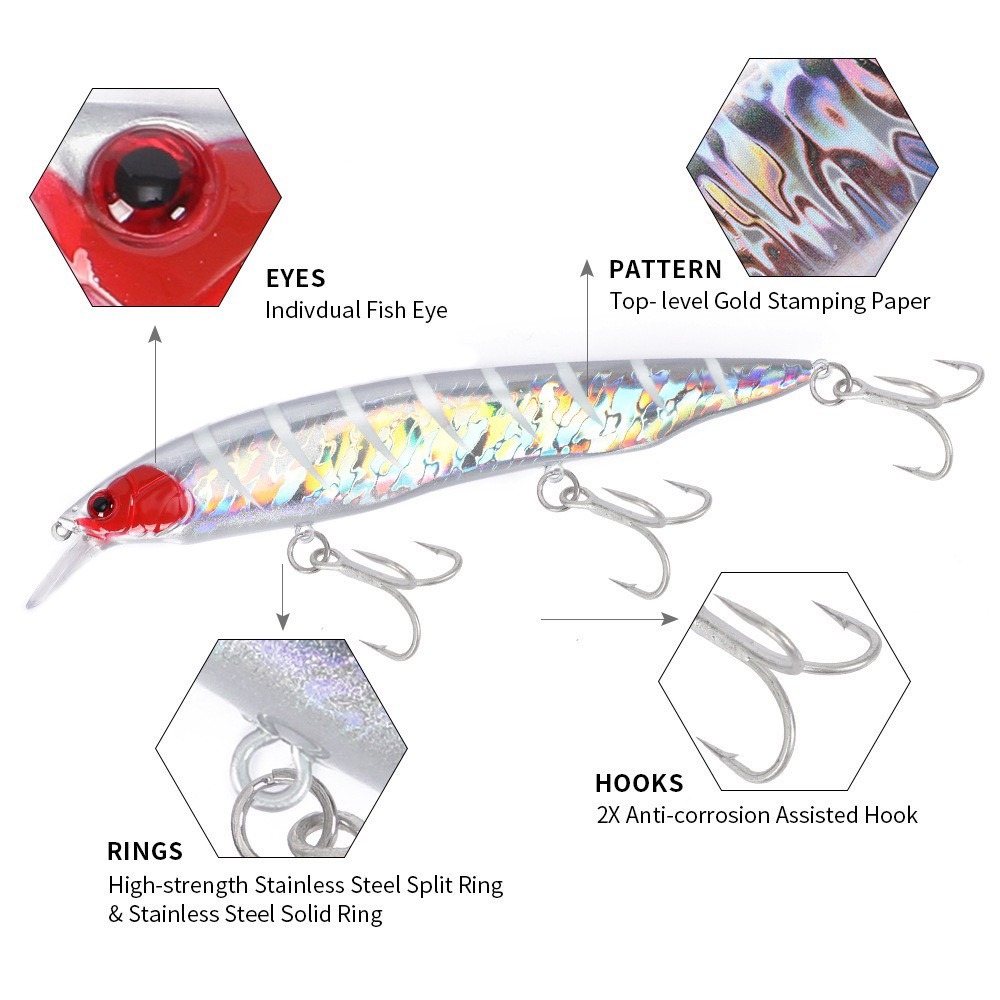 31克16公分 米諾 浮水 遠投 金目 七星 海鱸 竹梭 青物 鱸魚 遠投 米諾 響珠 阿蔡路亞 台灣現貨-細節圖3