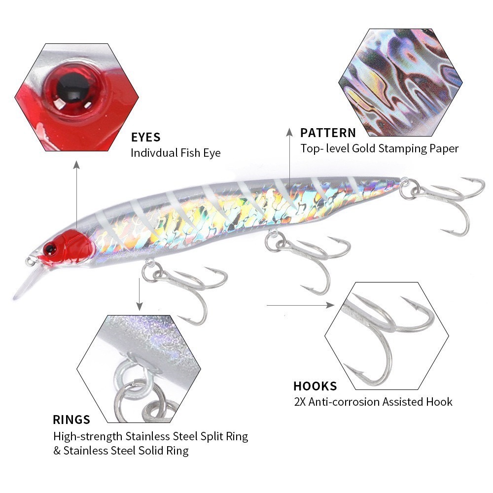 31克16公分 米諾 浮水 遠投 金目 七星 海鱸 竹梭 青物 鱸魚 遠投 米諾 響珠 阿蔡路亞 台灣現貨-細節圖2