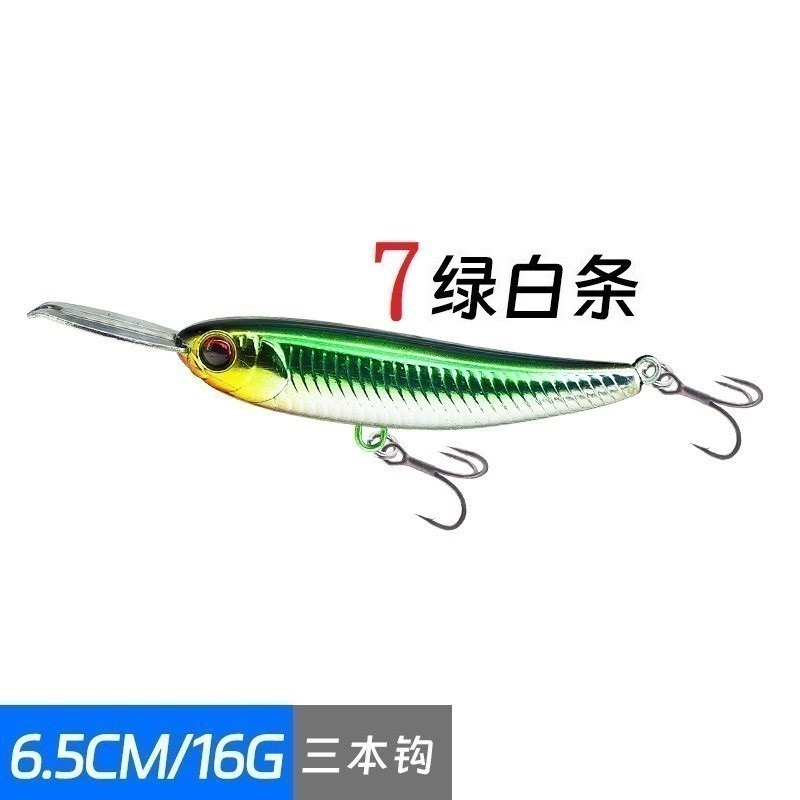 簡易包裝 006 金屬舌板 65mm 16g 水表自動鉛筆 上升鉛筆 鉛筆 路亞 假餌 黑格 捲仔 阿蔡路亞 台灣現貨-規格圖9
