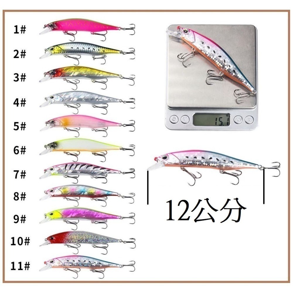 12cm/15g 米諾 浮水 金目 七星 海鱸 青物 鱸魚 呆 魚虎 響珠 阿蔡路亞 台灣現貨9084-細節圖2
