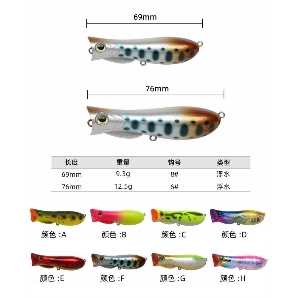 69mm 9.3g  76mm 12.5g 波趴 波爬 波啪 POPPER 浮水 微拋 黑格 捲仔 阿蔡路亞 台灣現貨-細節圖2