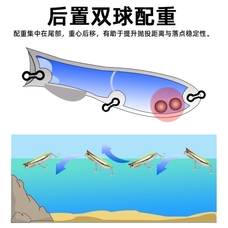 69mm 9.3g  76mm 12.5g 波趴 波爬 波啪 POPPER 浮水 微拋 黑格 捲仔 阿蔡路亞 台灣現貨-細節圖4