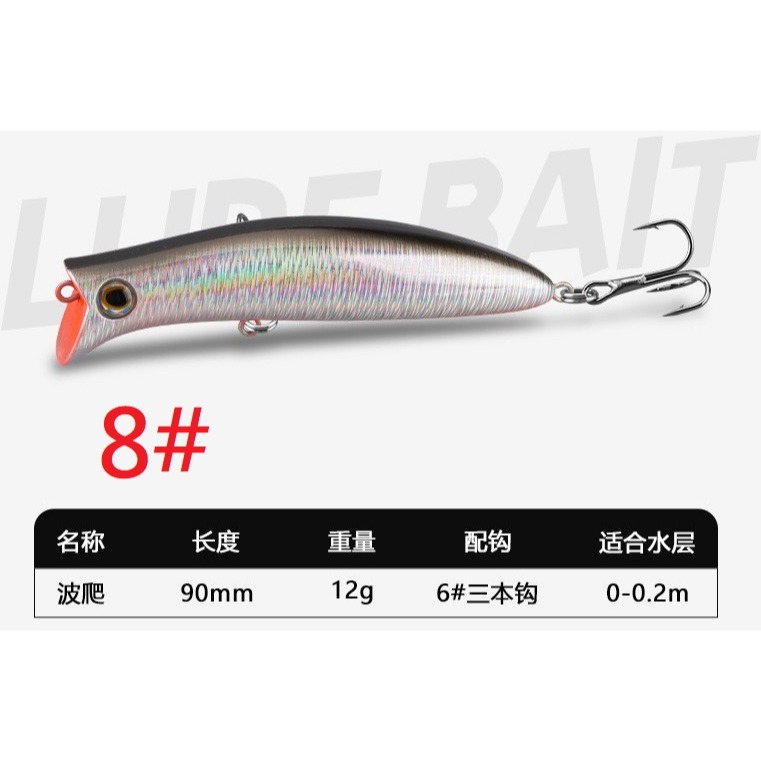 米諾 波爬 遠投 海鱸 9cm 12g 七星 金目 鱸魚 硬餌 阿蔡路亞 台灣現貨-細節圖6