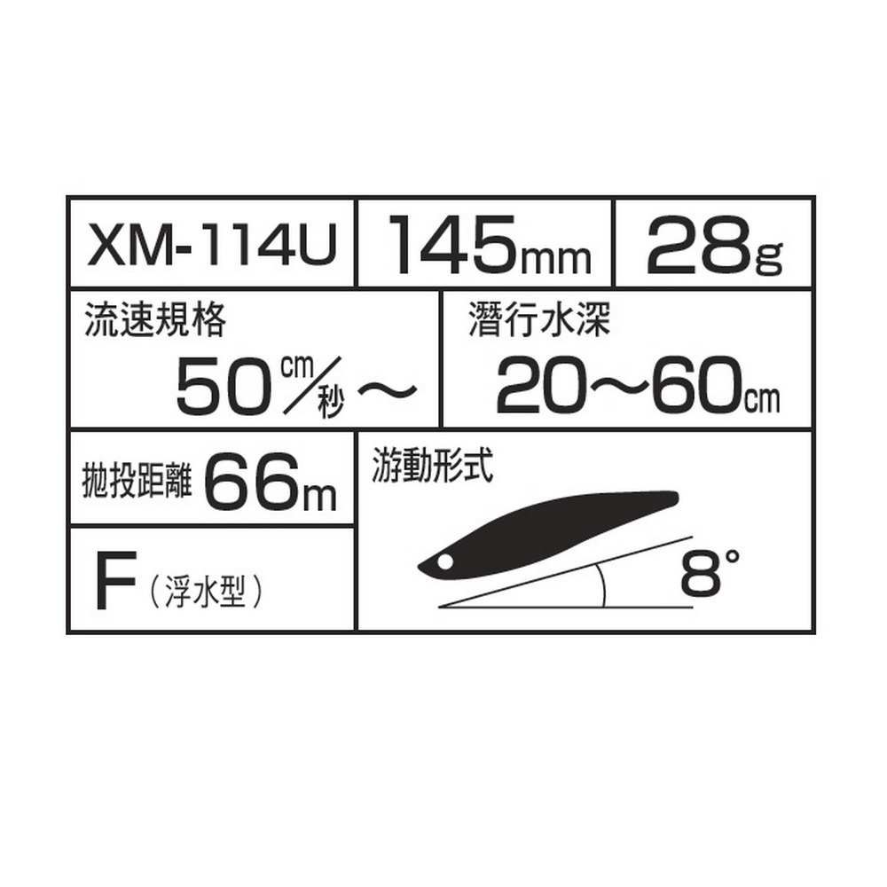 SHIMANO EXSENCE RANBLUR 145F 閃鱗 海鱸 七星 金目 鱸魚 岸拋 青物 米諾 阿蔡路亞-細節圖2