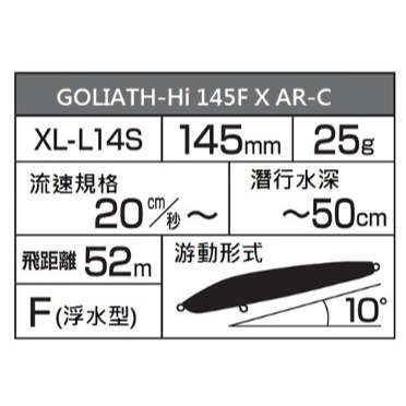 SHIMANO EXSENCE GOLIATH HI 145F 海鱸 七星 金目 鱸魚 岸拋 青物 米諾 阿蔡路亞-細節圖2