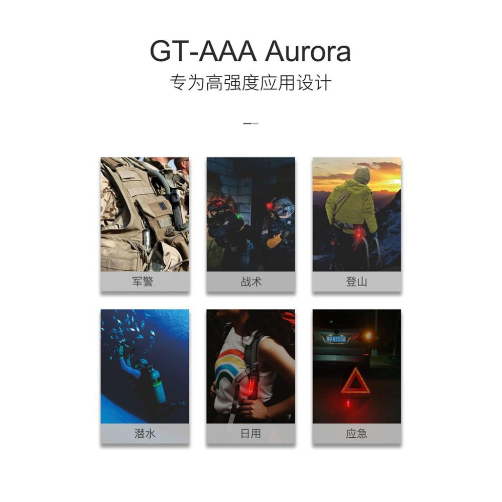 GLO-TOOB GT-AAA Aurora多光源信號燈/2020年最新警閃版-細節圖4