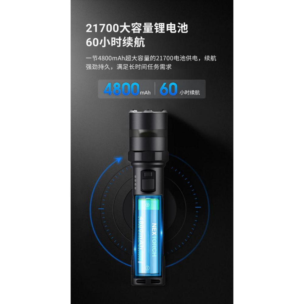 NEXTORCH P84 全視野警示勤務電筒(3000流明)/附21700鋰電池-細節圖8