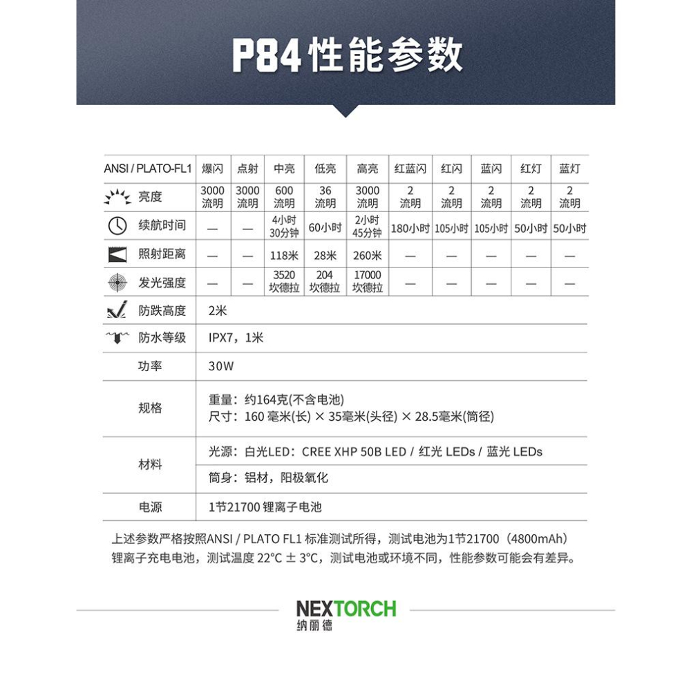 NEXTORCH P84 全視野警示勤務電筒(3000流明)/附21700鋰電池-細節圖9
