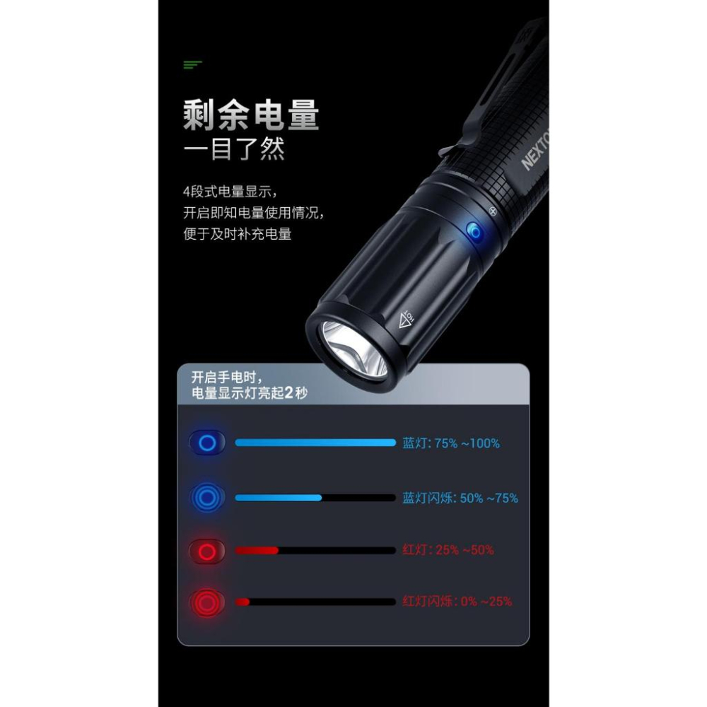 Nextorch E52C Type-C直充EDC小直電筒 / 附原廠21700電池(3000流明)-細節圖2