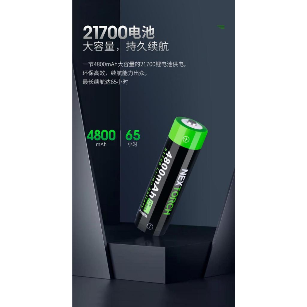 Nextorch E52C Type-C直充EDC小直電筒 / 附原廠21700電池(3000流明)-細節圖4