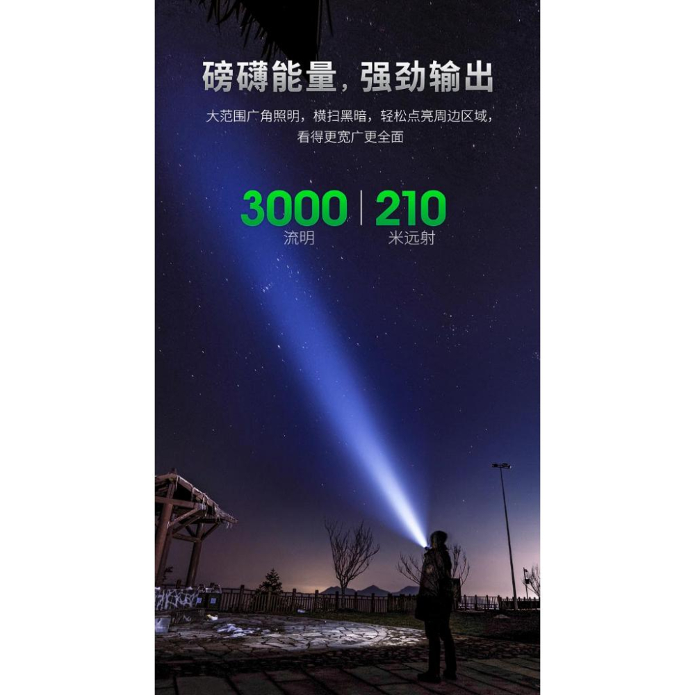 Nextorch E52C Type-C直充EDC小直電筒 / 附原廠21700電池(3000流明)-細節圖5
