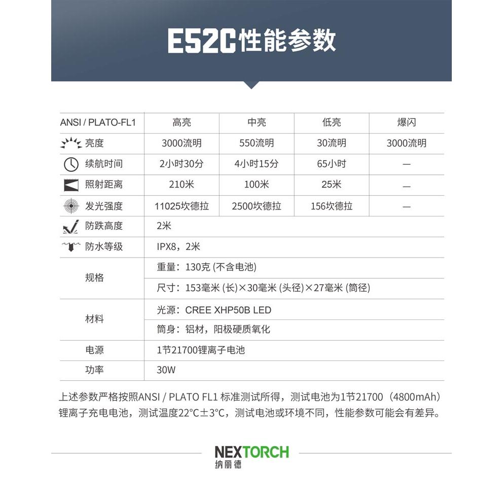 Nextorch E52C Type-C直充EDC小直電筒 / 附原廠21700電池(3000流明)-細節圖8