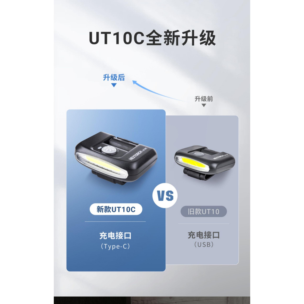 NEXTORCH UT10C 創意可充電夾燈-細節圖2