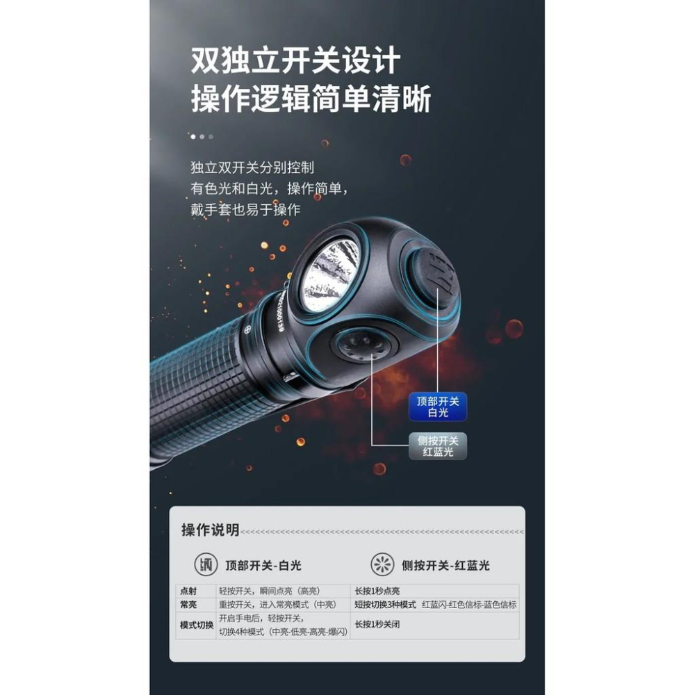 Nextorch P10三光源多用途L型電筒(現貨新品)-細節圖4