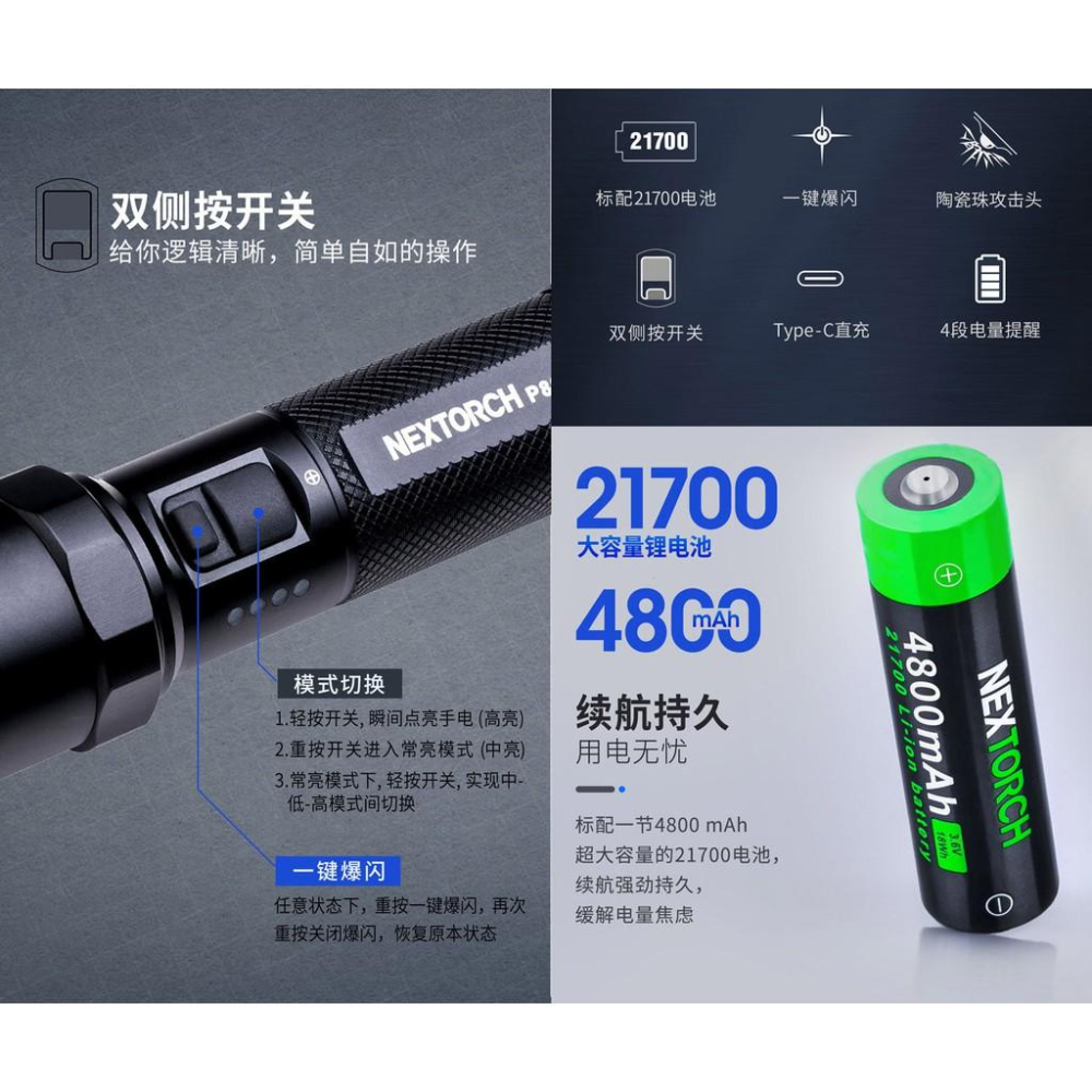 Nextorch P81 2600流明高亮電筒(附原廠21700電池)Type-C充電介面/可搭配指揮棒/最新款-細節圖3