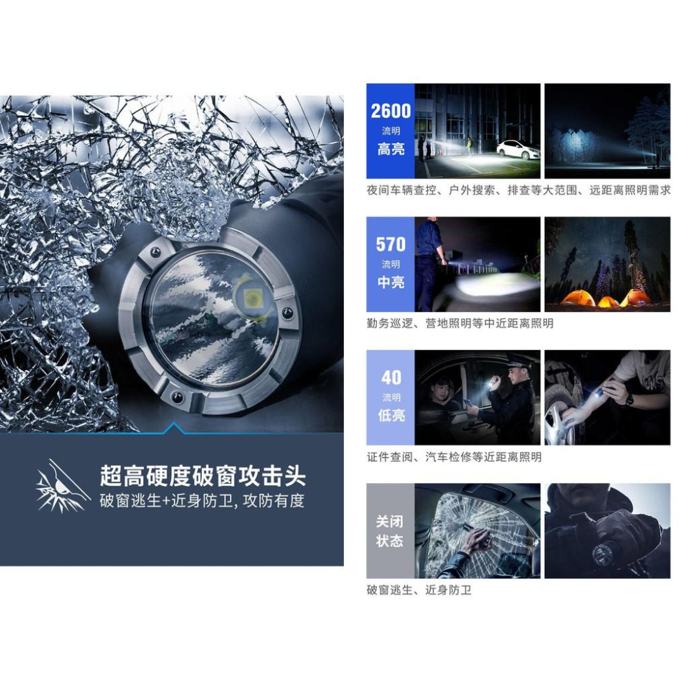Nextorch P81 2600流明高亮電筒(附原廠21700電池)Type-C充電介面/可搭配指揮棒/最新款-細節圖4