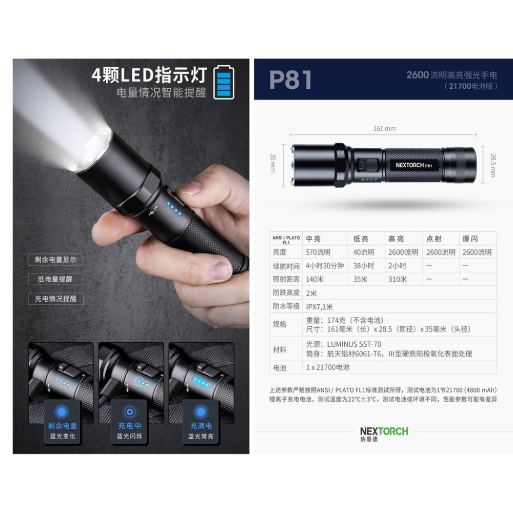 Nextorch P81 2600流明高亮電筒(附原廠21700電池)Type-C充電介面/可搭配指揮棒/最新款-細節圖6