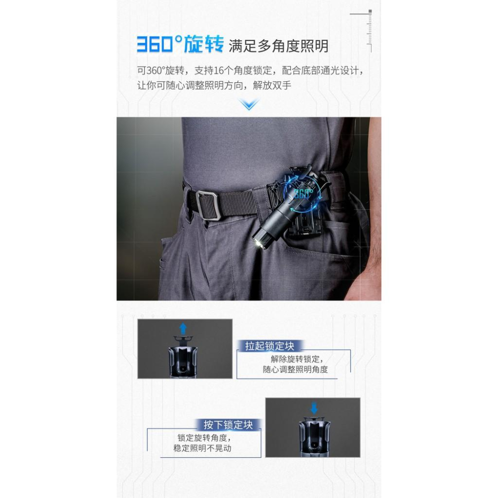 Nextorch V31戰術快拔套(適用TA30,TA01,E6)-細節圖8