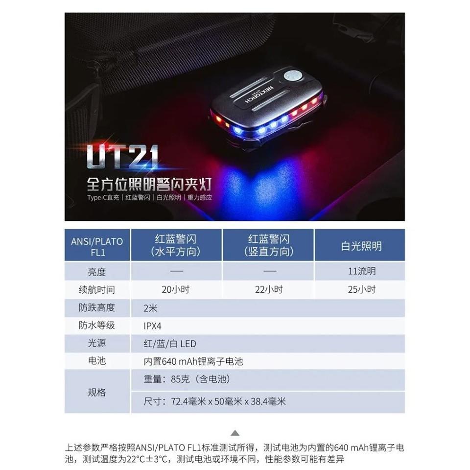 Nextorch UT21 全方位警閃肩燈(附可拆卸式抱夾)/現貨特價(領卷免運)-細節圖2