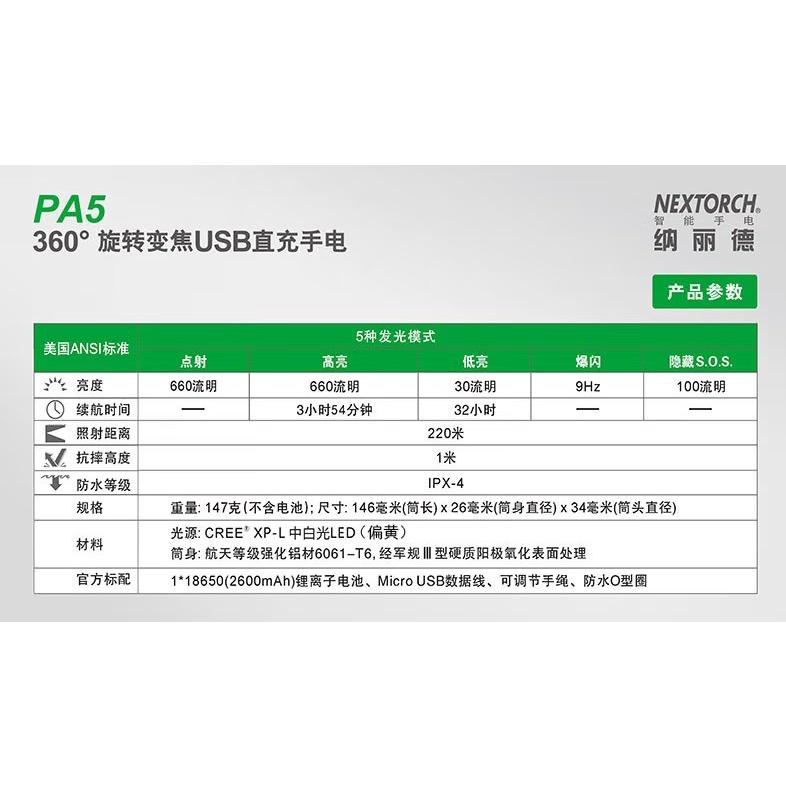 Nextorch PA5 中白光可調焦充電手電筒(原廠18650充電電池+充電線)/出清特價-細節圖9