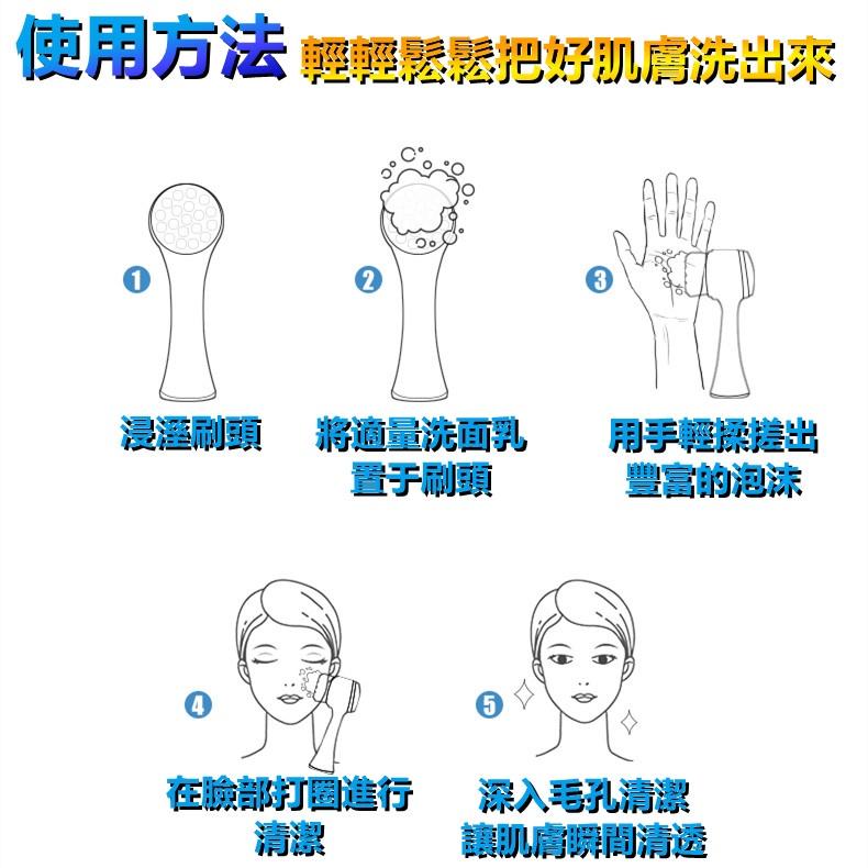 【台灣現貨 免運】洗臉刷 洗臉儀 洗臉神器 軟毛刷 潔顏刷 矽膠 清潔毛孔 手動洗臉刷 黑頭刷 洗臉儀 化妝刷 洗臉-細節圖7
