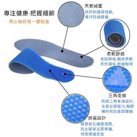 【現貨免運費】鞋墊 硅膠鞋墊 可自由剪裁雙色 減震 運動 跑步 透氣鞋墊-細節圖2