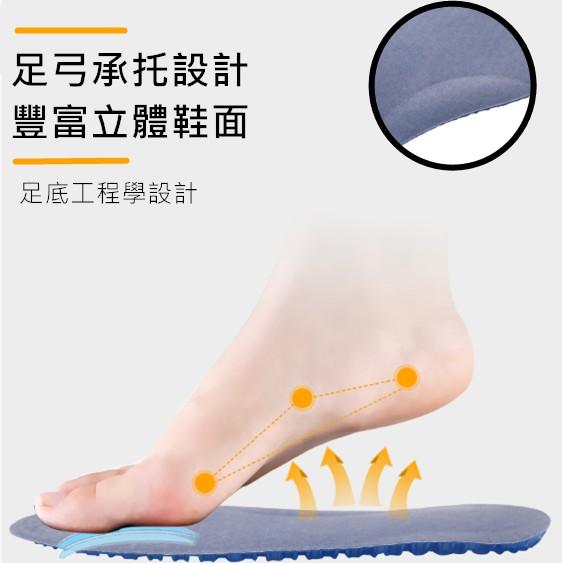 【現貨免運費】鞋墊 硅膠鞋墊 可自由剪裁雙色 減震 運動 跑步 透氣鞋墊-細節圖4