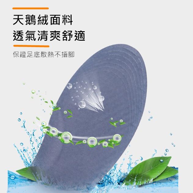 【現貨免運費】鞋墊 硅膠鞋墊 可自由剪裁雙色 減震 運動 跑步 透氣鞋墊-細節圖6