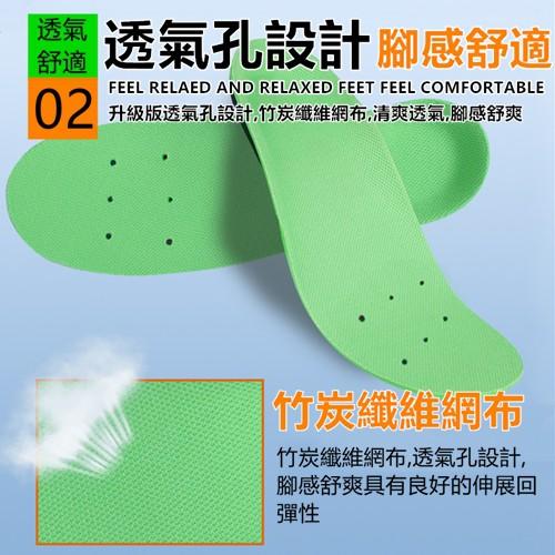 【台灣正版 現貨免運費】足弓鞋墊 足底筋膜炎鞋墊 扁平足鞋墊 筋膜炎鞋墊 減震鞋墊 足弓支撐鞋墊 高足弓鞋墊  機能鞋墊-細節圖4