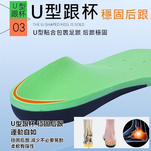 【台灣正版 現貨免運費】足弓鞋墊 足底筋膜炎鞋墊 扁平足鞋墊 筋膜炎鞋墊 減震鞋墊 足弓支撐鞋墊 高足弓鞋墊  機能鞋墊-細節圖5