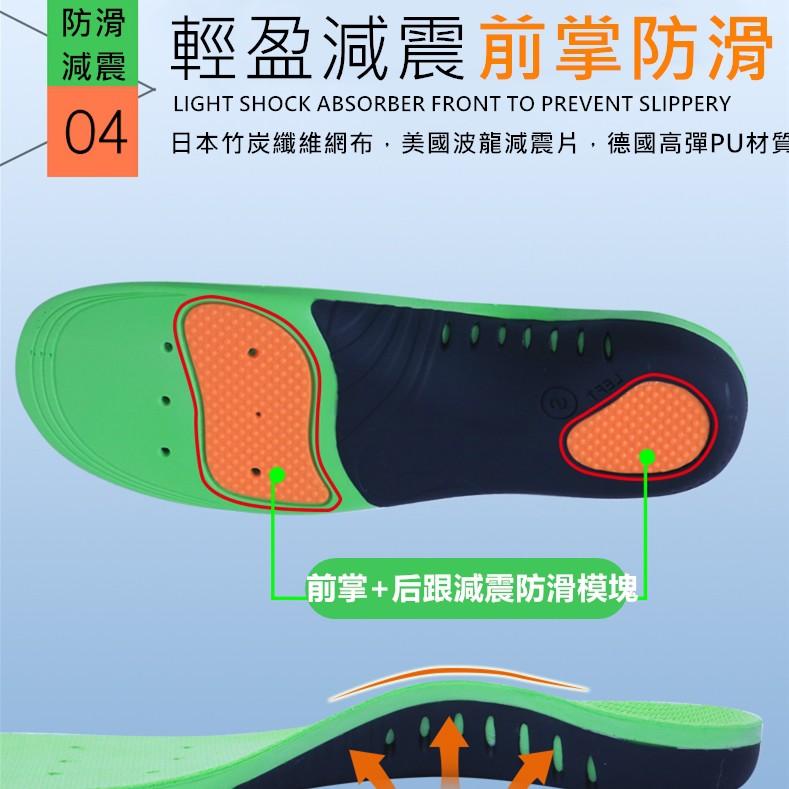 【台灣正版 現貨免運費】足弓鞋墊 足底筋膜炎鞋墊 扁平足鞋墊 筋膜炎鞋墊 減震鞋墊 足弓支撐鞋墊 高足弓鞋墊  機能鞋墊-細節圖6