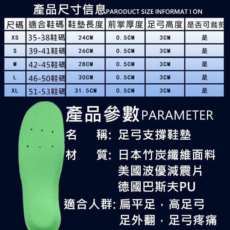 【台灣正版 現貨免運費】足弓鞋墊 足底筋膜炎鞋墊 扁平足鞋墊 筋膜炎鞋墊 減震鞋墊 足弓支撐鞋墊 高足弓鞋墊  機能鞋墊-細節圖7