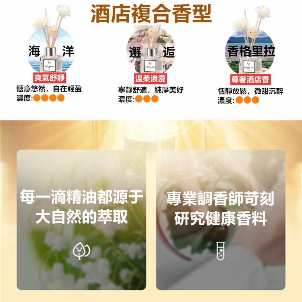【現貨免運費】無火香燻精油 無室內擴香瓶50ml+擴香棒 香氛 擴香 室內擴香 芳香劑 家用臥室 廁所除臭 檀香-細節圖6