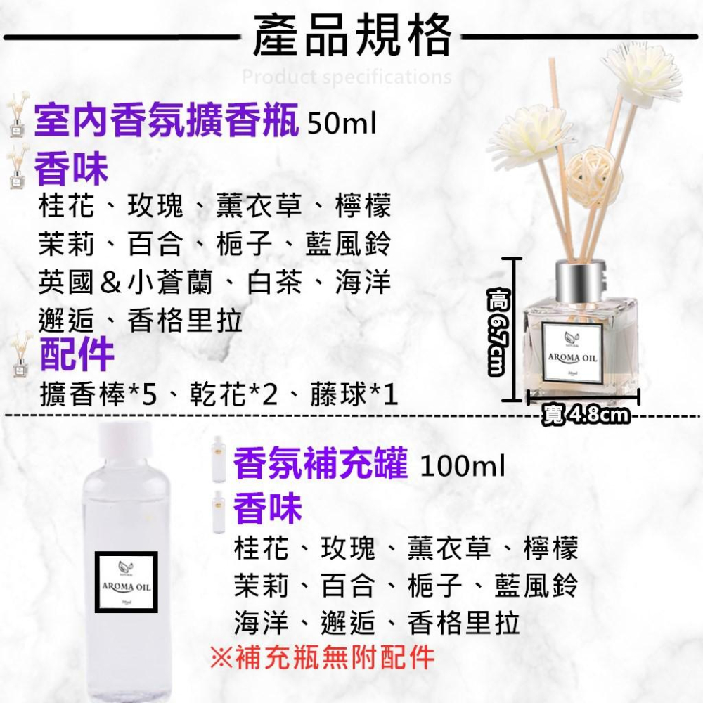 【現貨免運費】無火香燻精油 無室內擴香瓶50ml+擴香棒 香氛 擴香 室內擴香 芳香劑 家用臥室 廁所除臭 檀香-細節圖8