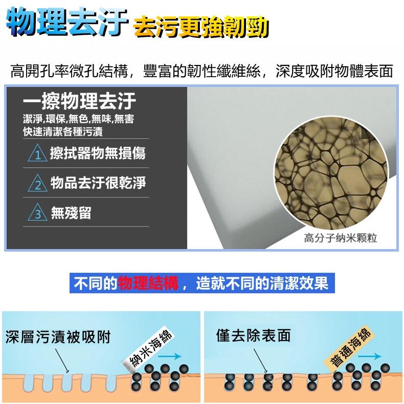 【台灣現貨】奈米魔術擦科技海綿 神奇海綿 奈米海綿擦 魔力擦 清潔去污 海綿魔術擦 魔力擦 科技海綿 清潔海棉-細節圖5