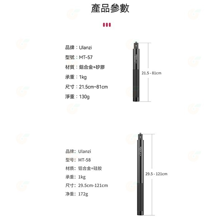 Ulanzi MT-57 MT-58 全景運動相機自拍桿 80cm 120cm 延長桿適用  INSTA360-細節圖9