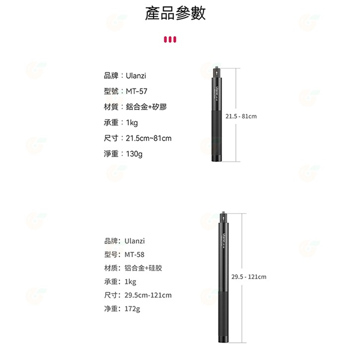 Ulanzi MT-57 MT-58 全景運動相機自拍桿 80cm 120cm 延長桿適用  INSTA360-細節圖9