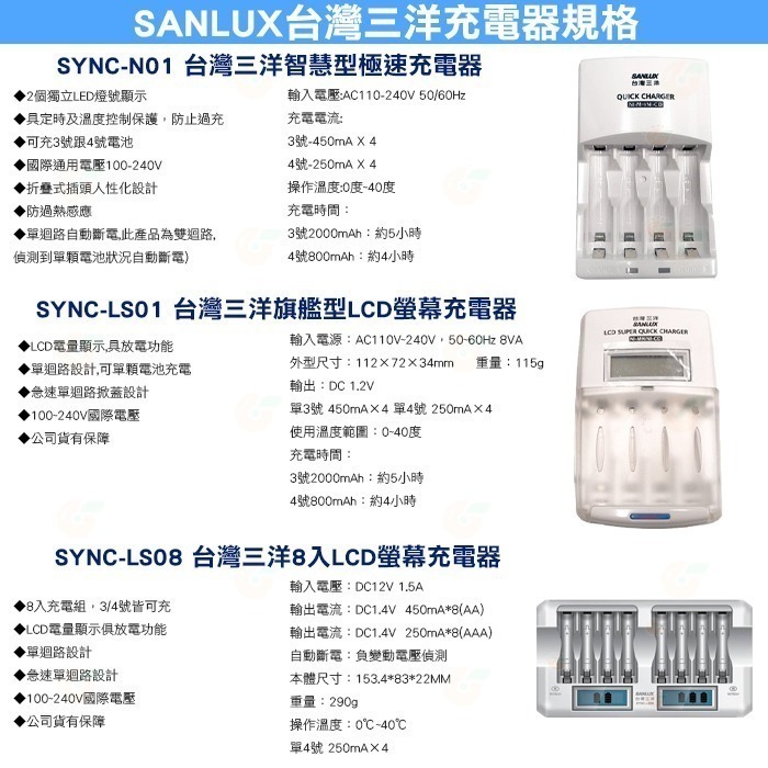 🪫 富士通 Fujitsu 4入裝 3號 4號 低自放充電電池 AA AAA 三號 四號 充電器-細節圖8