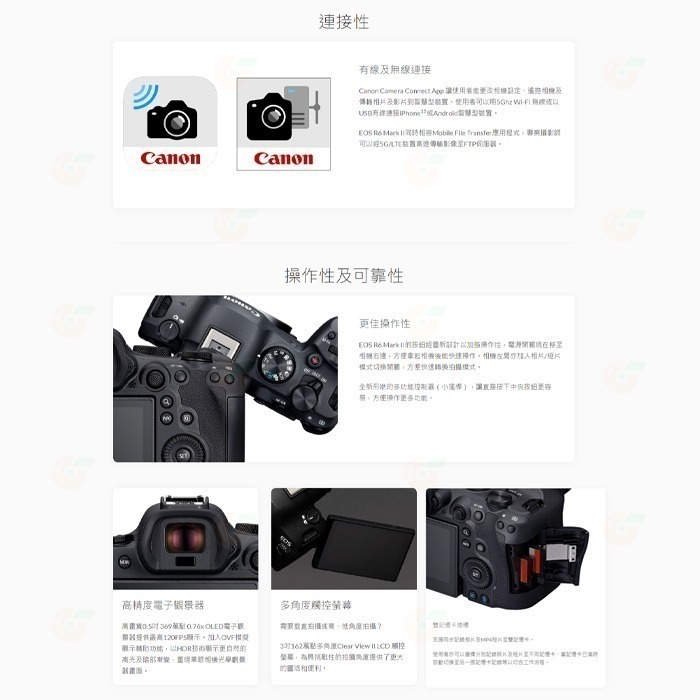 送註冊禮 Canon EOS R6 Mark II KIT 24-105mm 全片幅無反單眼相機單鏡組 台灣佳能公司貨-細節圖6