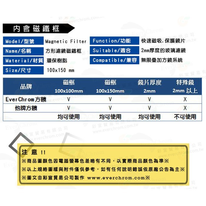 EverChrom EC-100 II 二代方形支架奈米反向漸層濾鏡 Reverse-GND 0.6 0.9 1.2T-細節圖9