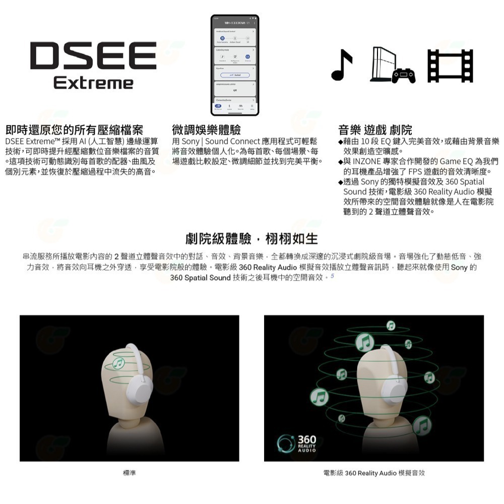 註冊送200元即享券 附便攜包 🎧 SONY WH-1000XM6 耳罩式 降噪藍芽耳機 台灣索尼公司貨-細節圖4