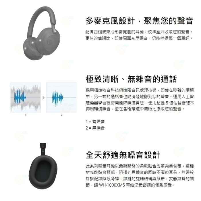 附便攜包🎧 SONY WH-1000XM5 耳罩式無線藍牙耳機台灣索尼公司貨自動降