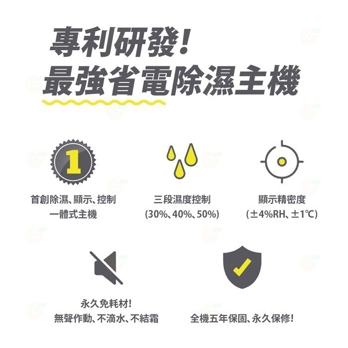S6D 防潮箱 主機 公司貨 除濕 除溼 顯示一體式省電主機 三段濕度控制 台灣製造-細節圖3
