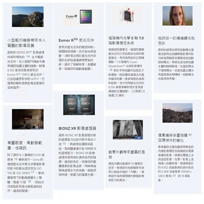⭐ 送註冊禮 SONY A7CR Body 可換鏡頭全片幅相機 單機身 台灣索尼公司貨 a7CR 錄影 攝影 Vlog-細節圖2