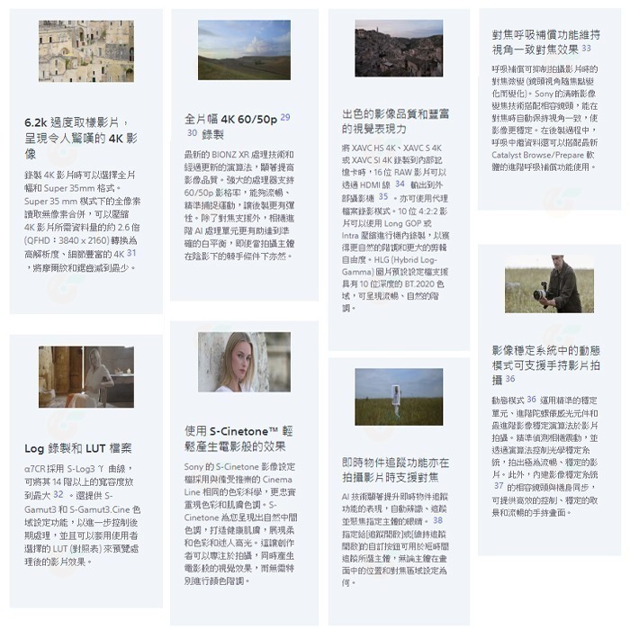 ⭐ 送註冊禮 SONY A7CR Body 可換鏡頭全片幅相機 單機身 台灣索尼公司貨 a7CR 錄影 攝影 Vlog-細節圖4