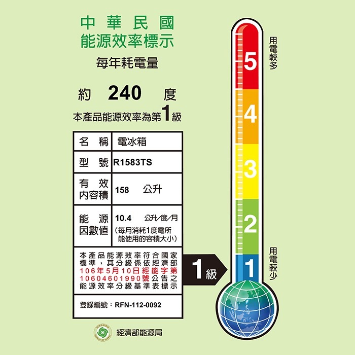 含拆箱定位+舊機回收 東元 TECO R1583TS 158公升 定頻下冷凍雙門冰箱 一級能效 上冷藏 下冷凍 右開冰箱-細節圖8