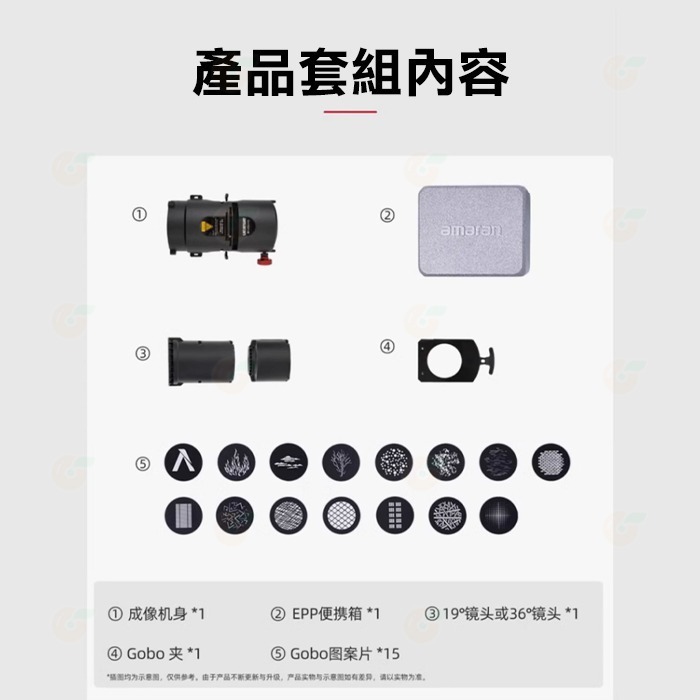 愛圖仕 Aputure amaran Spotlight SE 19度 36度 Lens 聚光筒套組 聚光燈 投影片-細節圖8