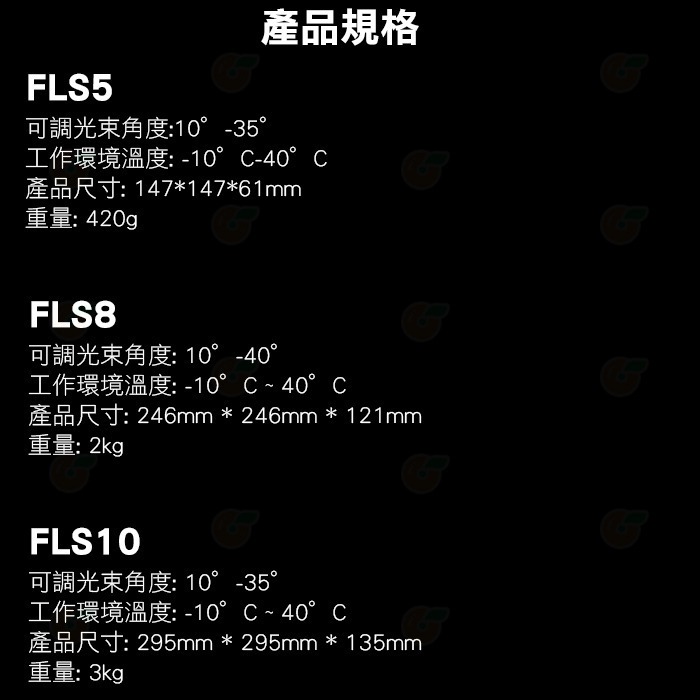 神牛 Godox FLS5 FLS8 FLS10 Fresnel Lens 菲涅爾光學透鏡 四葉 八葉片擋光板 聚焦廣角-細節圖7