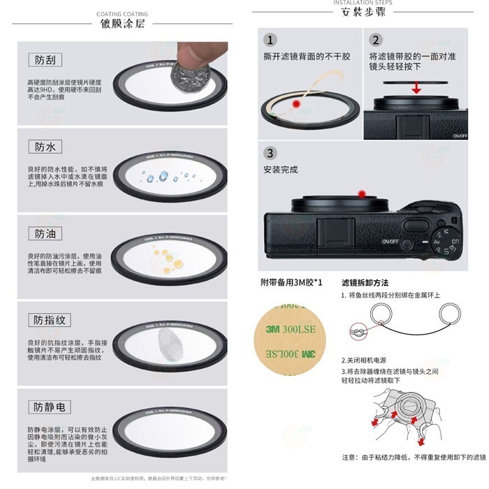 JJC 自動鏡頭蓋 賓士蓋 UV 保護鏡 適用 理光 RICOH GR IIIx III GR3x GR3-細節圖3