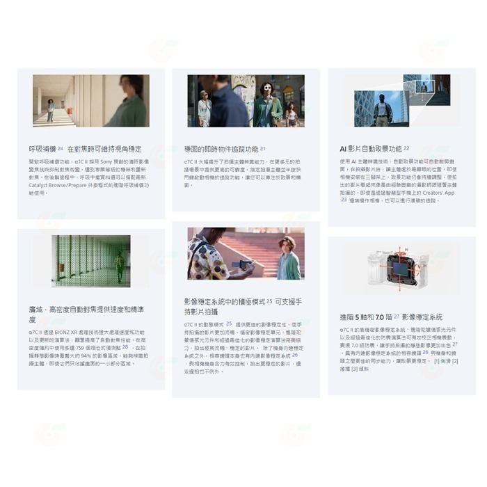送註冊禮 SONY A7C II 2代 Body 28-60mm 全片幅 單機身 鏡頭組 台灣索尼公司貨 a7CII-細節圖4